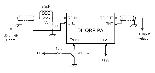 PA to QRP+ Interconnections