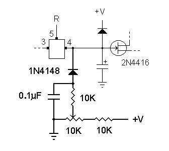 RF Gain Control