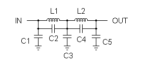 Low Pass Filter