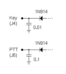 Noise immunity mods