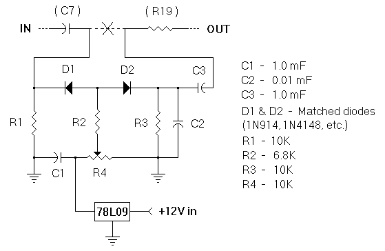 ADC Input Limiter